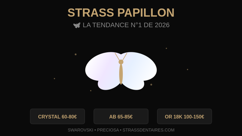 Strass Dentaire Papillon : Le Bijou Tendance 2026