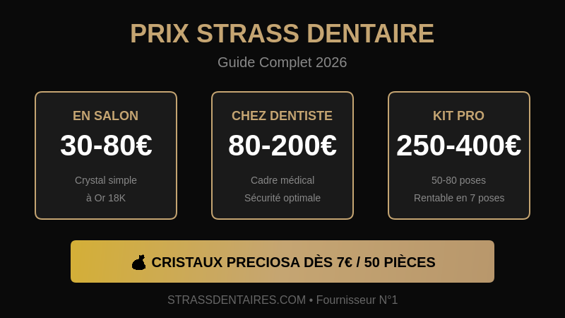 Prix Strass Dentaire 2026 : Combien Coûte un Bijou Dentaire ?